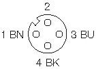 M12-2,0-Z