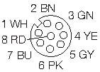 M12-10,0-Z-8
